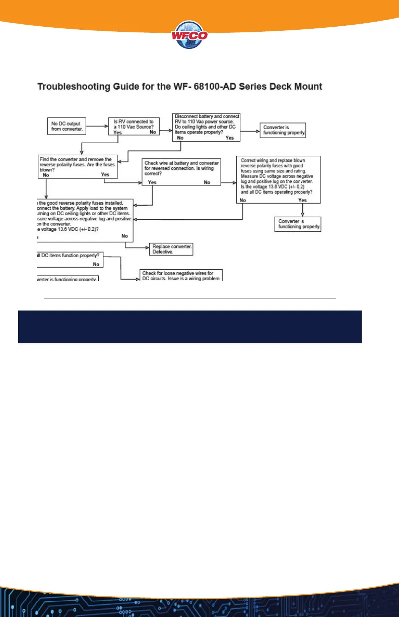 Page #8 background image