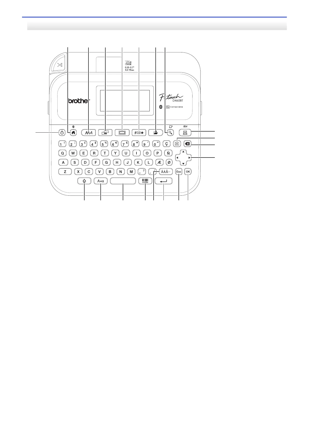Page #15 background image