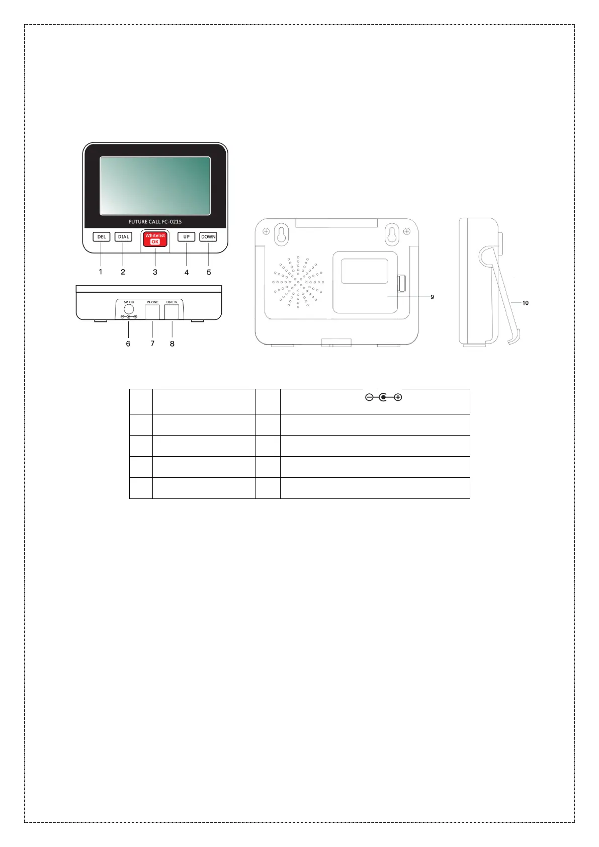 Page #3 background image