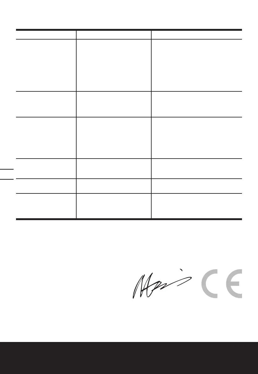 Page #52 background image