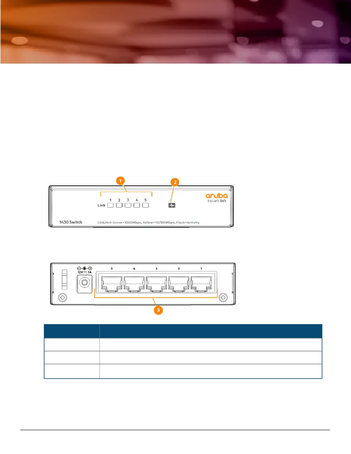 Page #5 background image