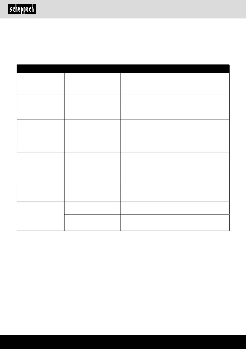 Page #64 background image