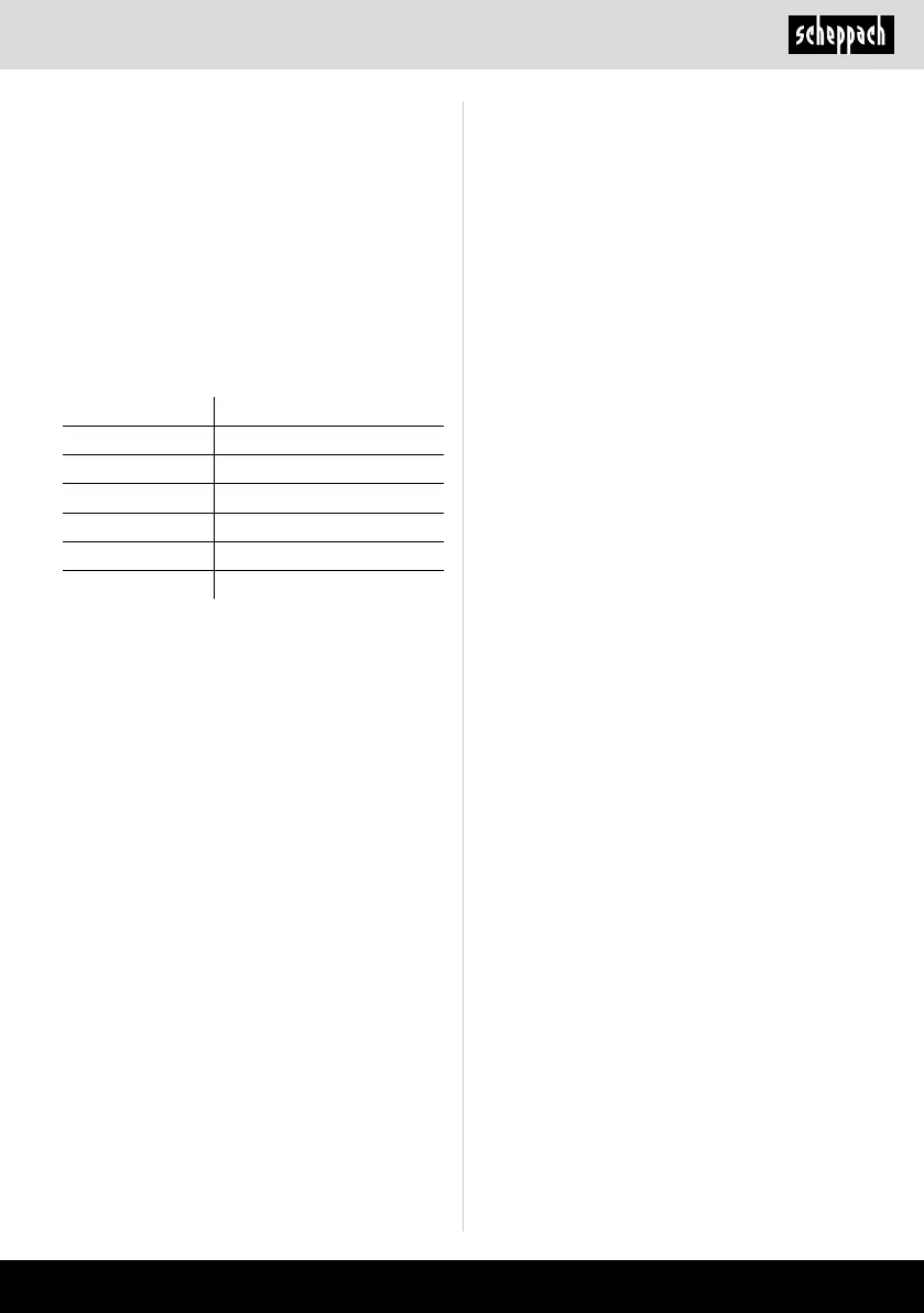 Page #89 background image
