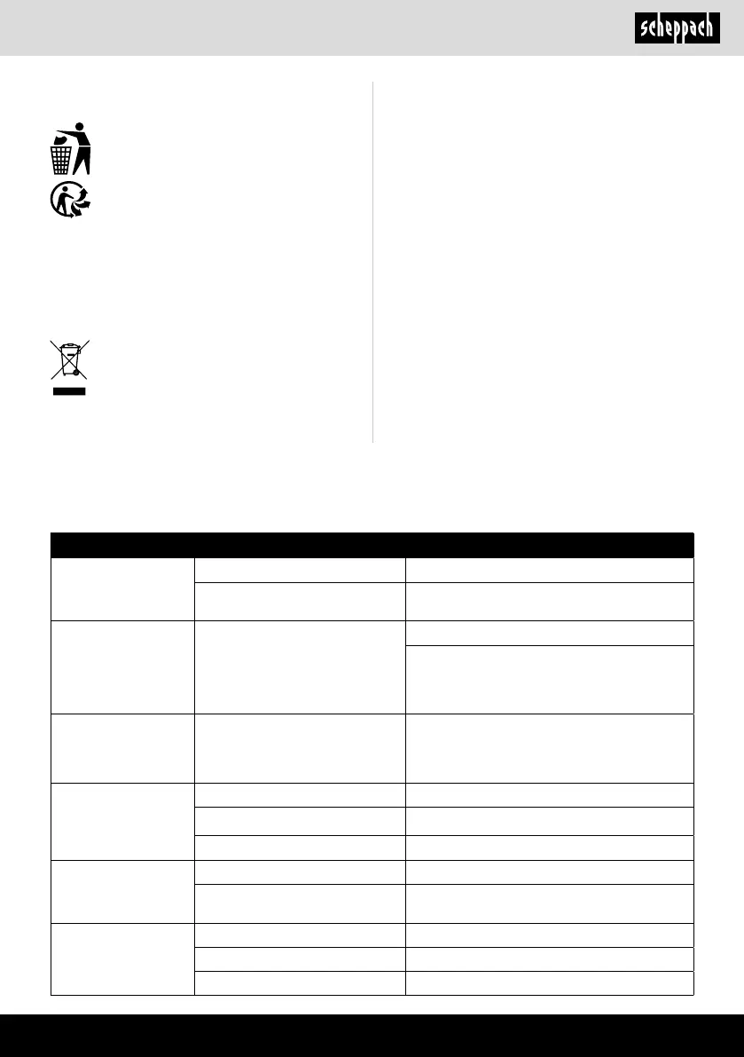 Page #105 background image