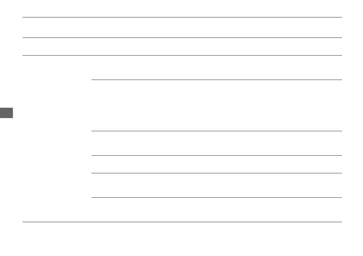 Page #380 background image