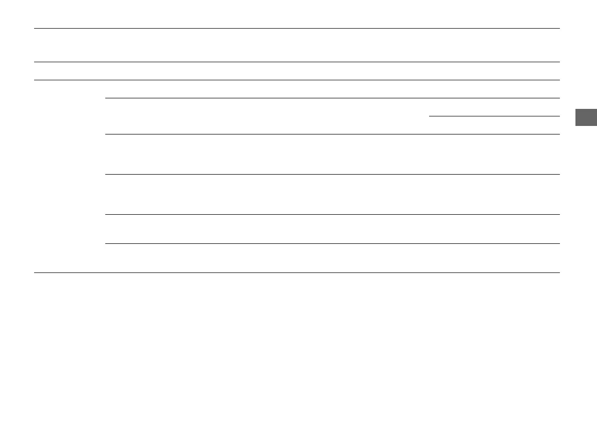 Page #137 background image
