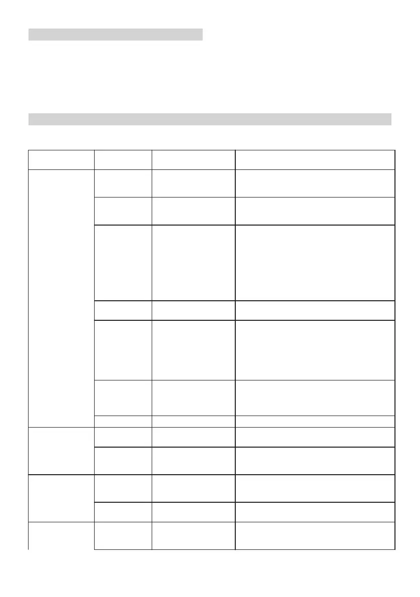 Page #47 background image