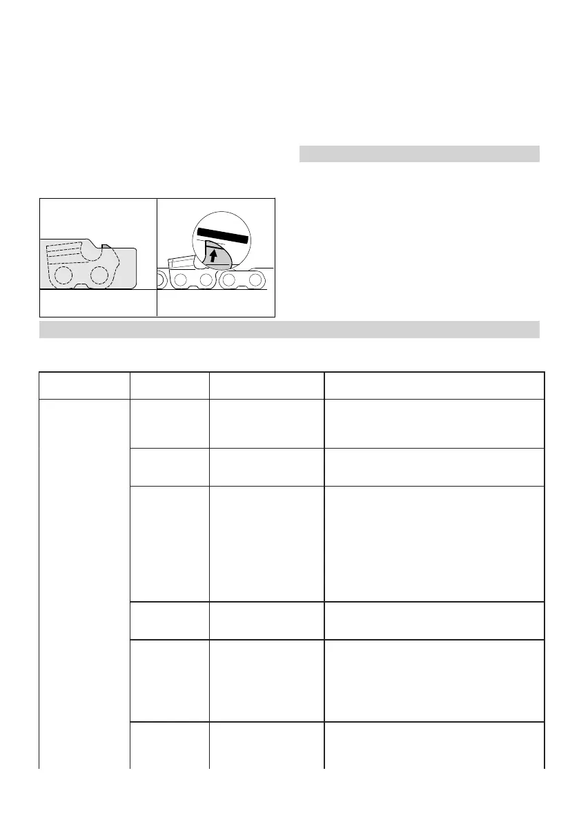 Page #126 background image