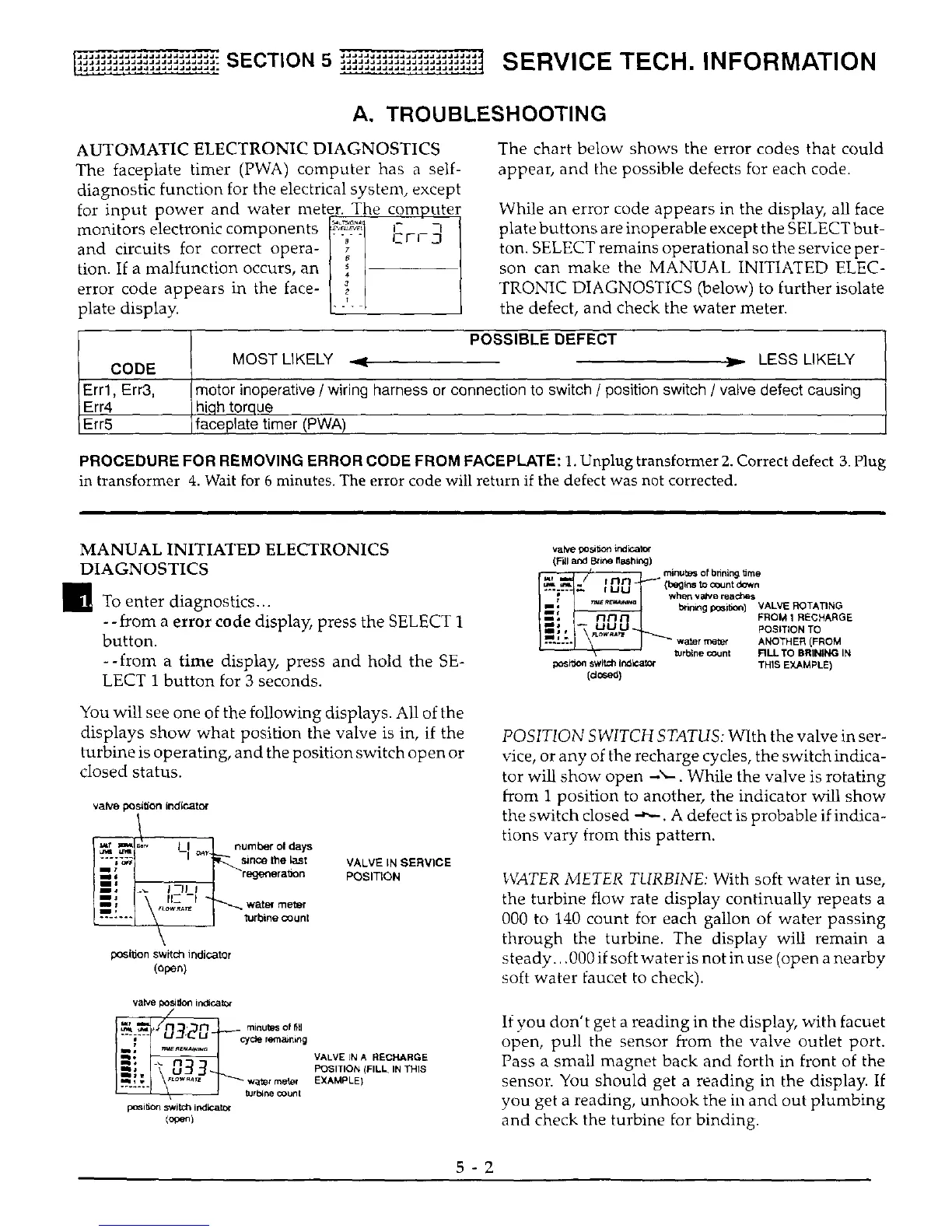 Page #23 background image