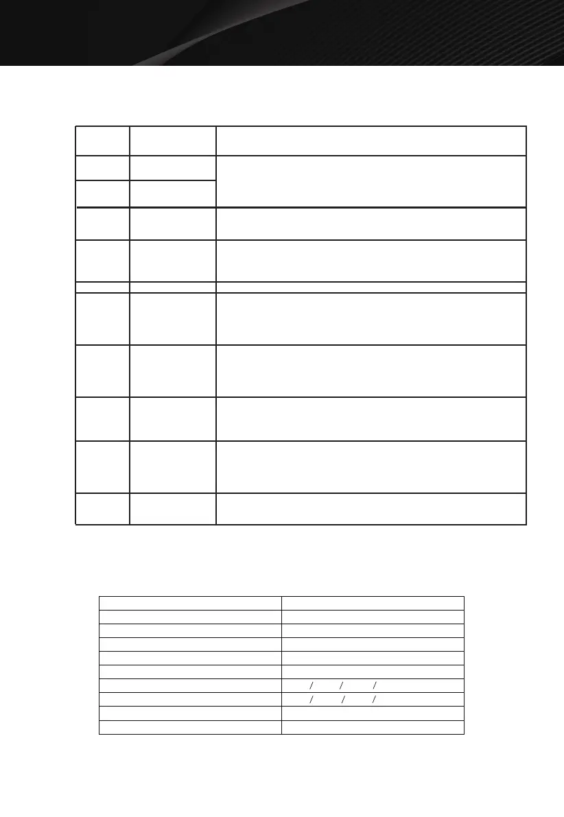 Page #21 background image