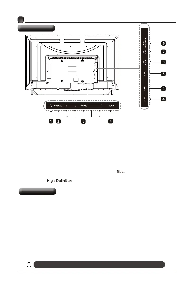 Page #8 background image