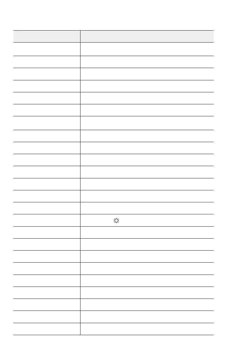 Page #260 background image
