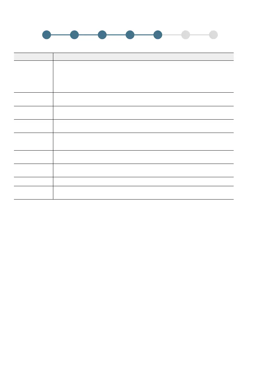 Page #268 background image
