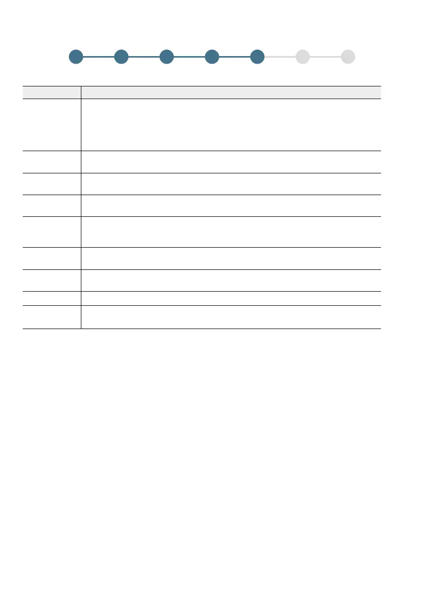 Page #304 background image