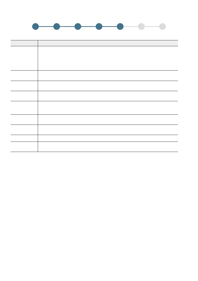 Page #322 background image