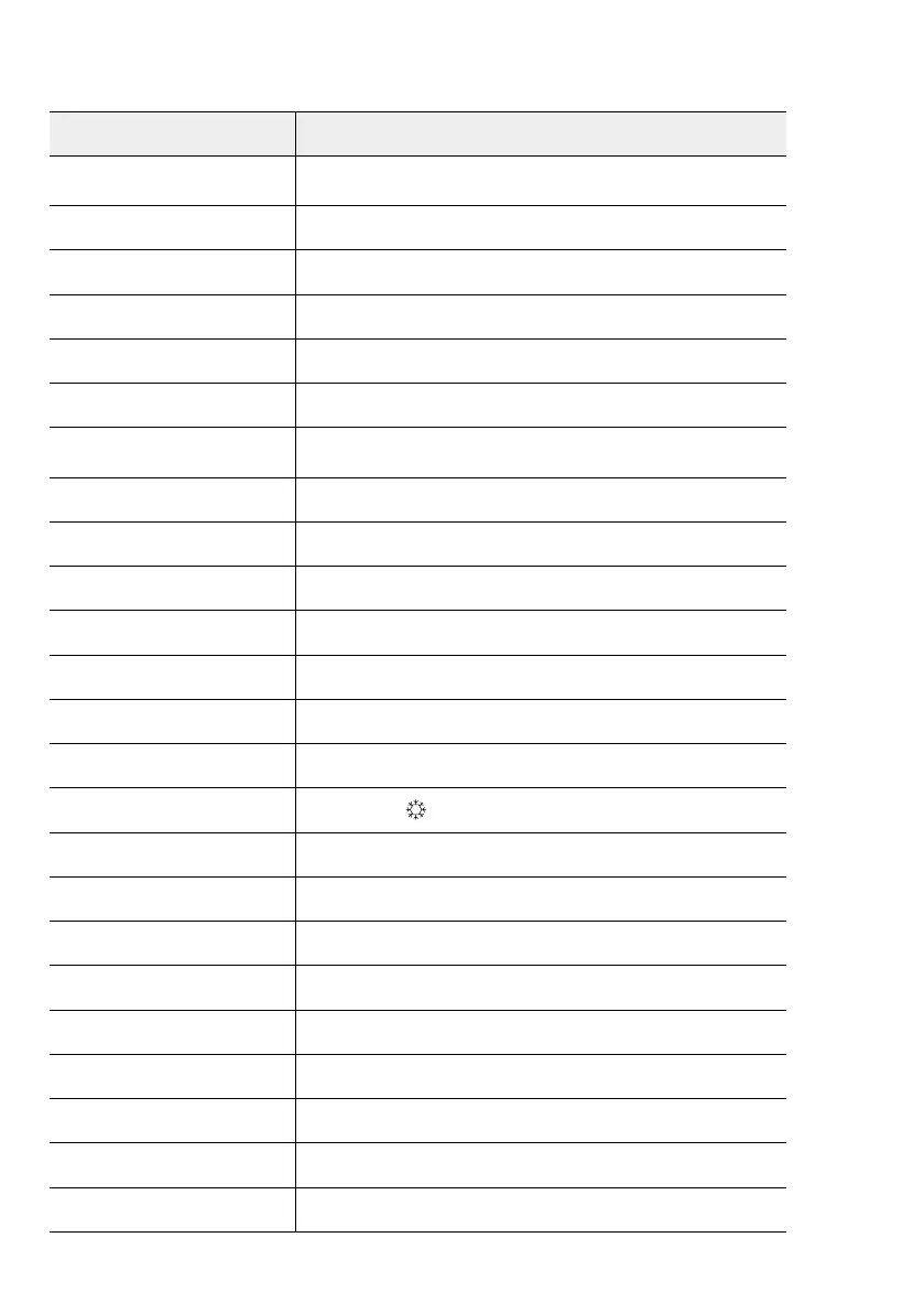 Page #332 background image