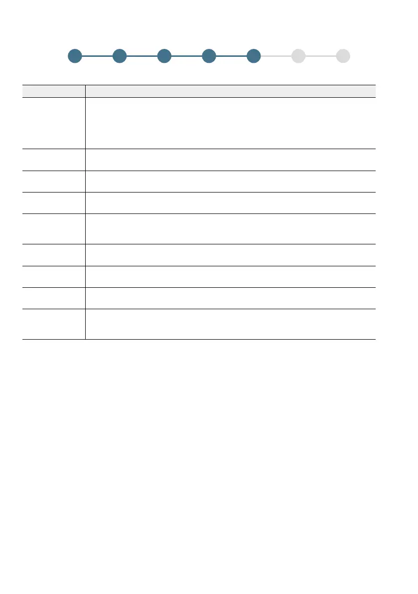 Page #106 background image