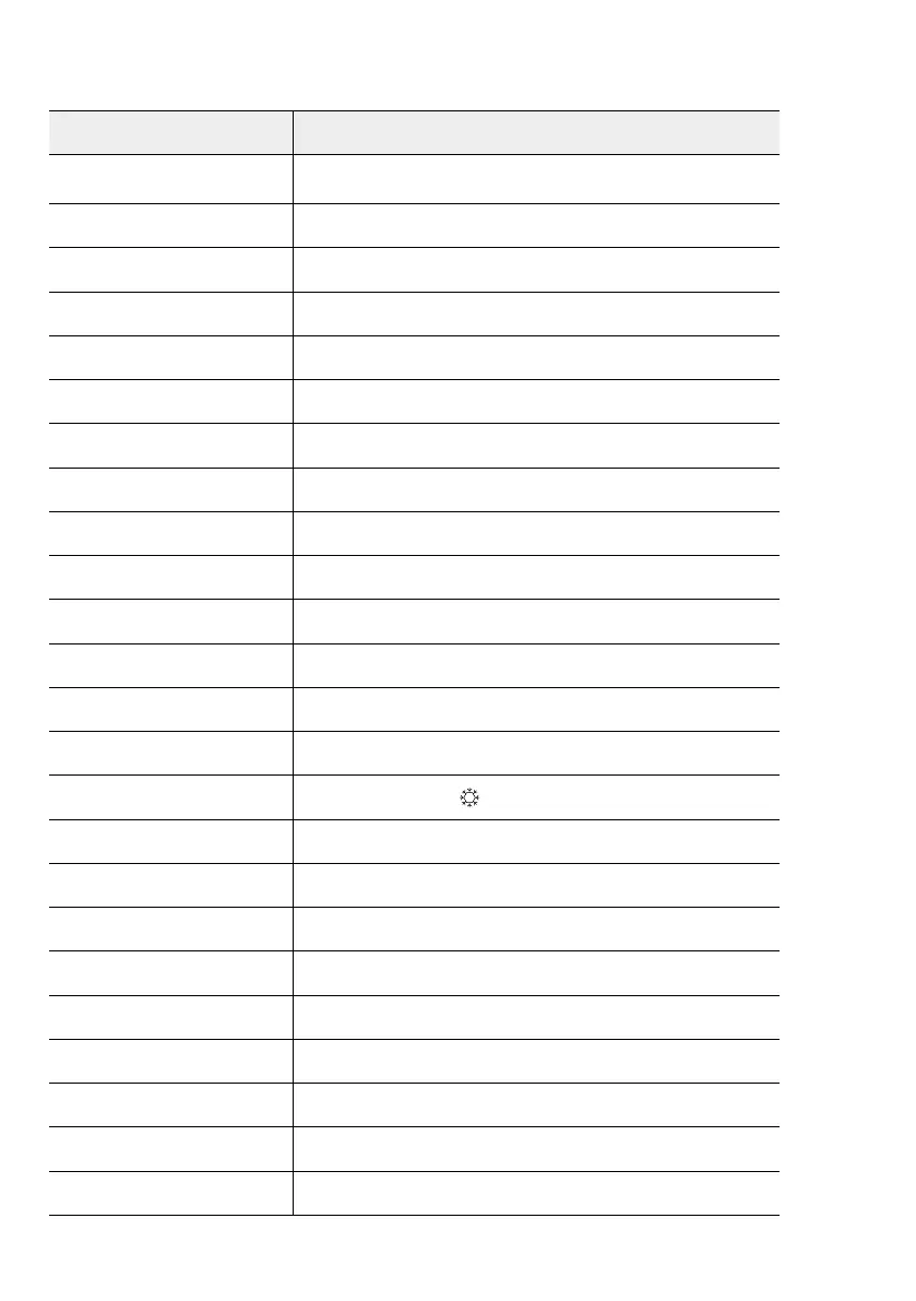 Page #134 background image