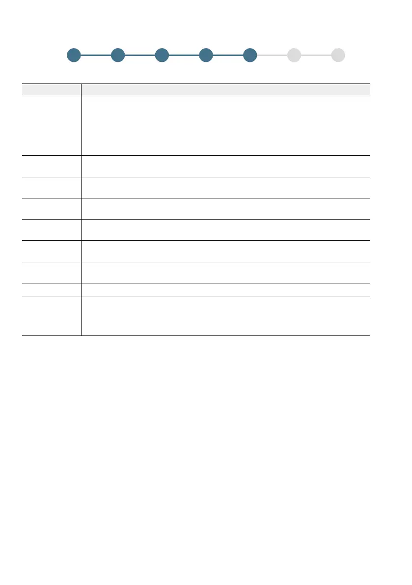 Page #142 background image