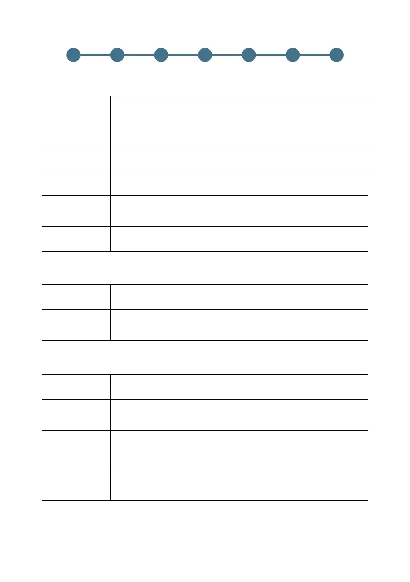 Page #145 background image