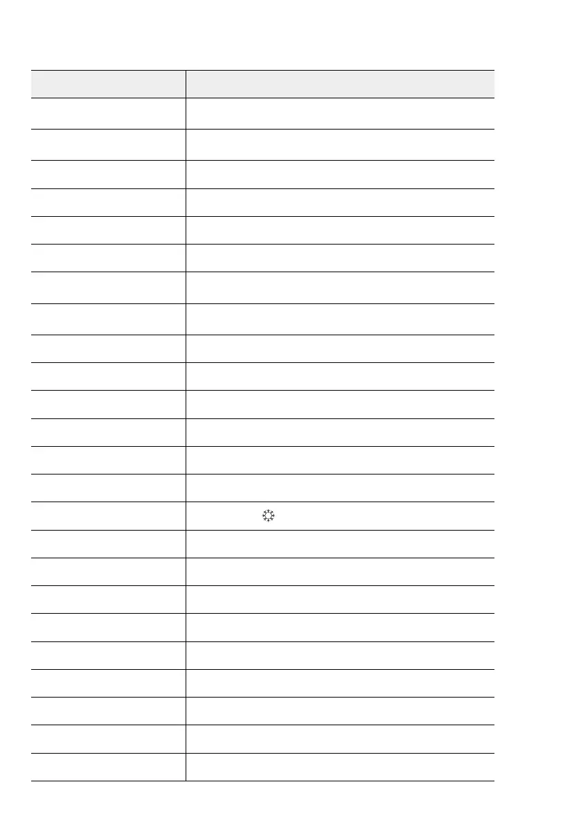 Page #152 background image