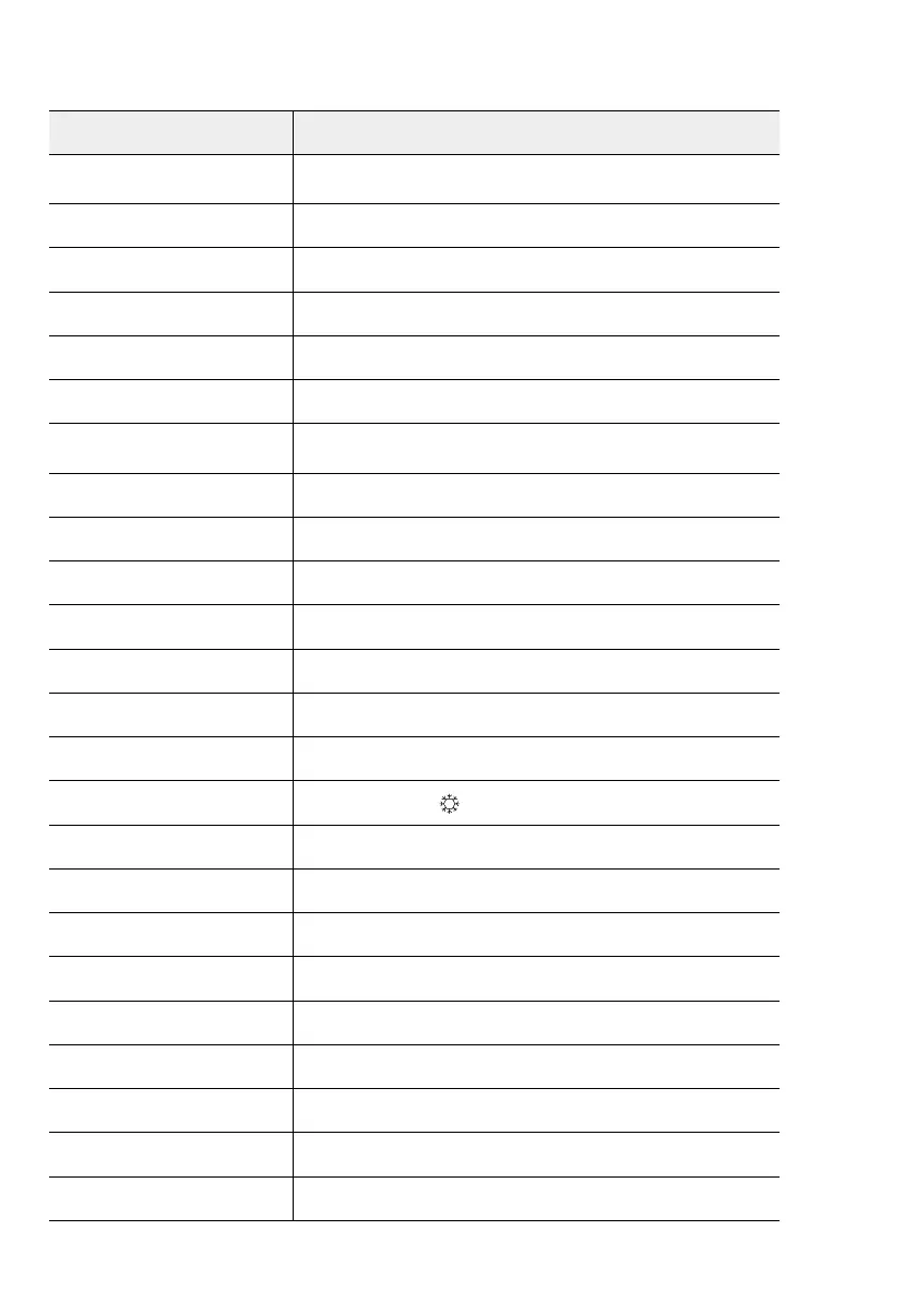 Page #170 background image