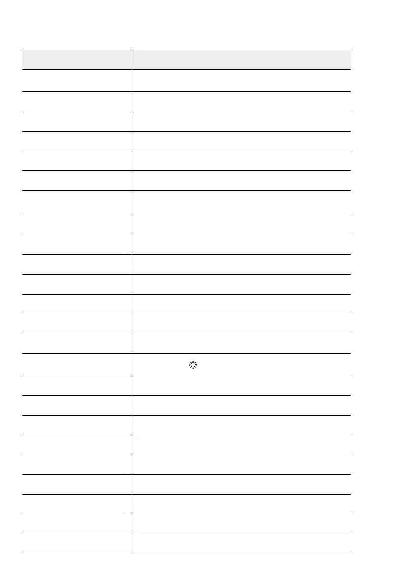 Page #206 background image