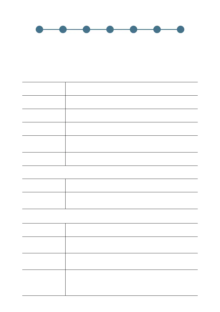Page #217 background image