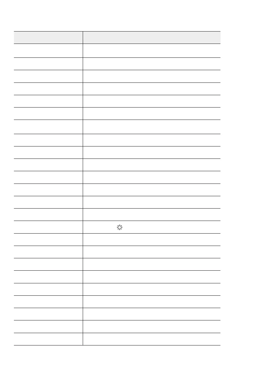 Page #242 background image