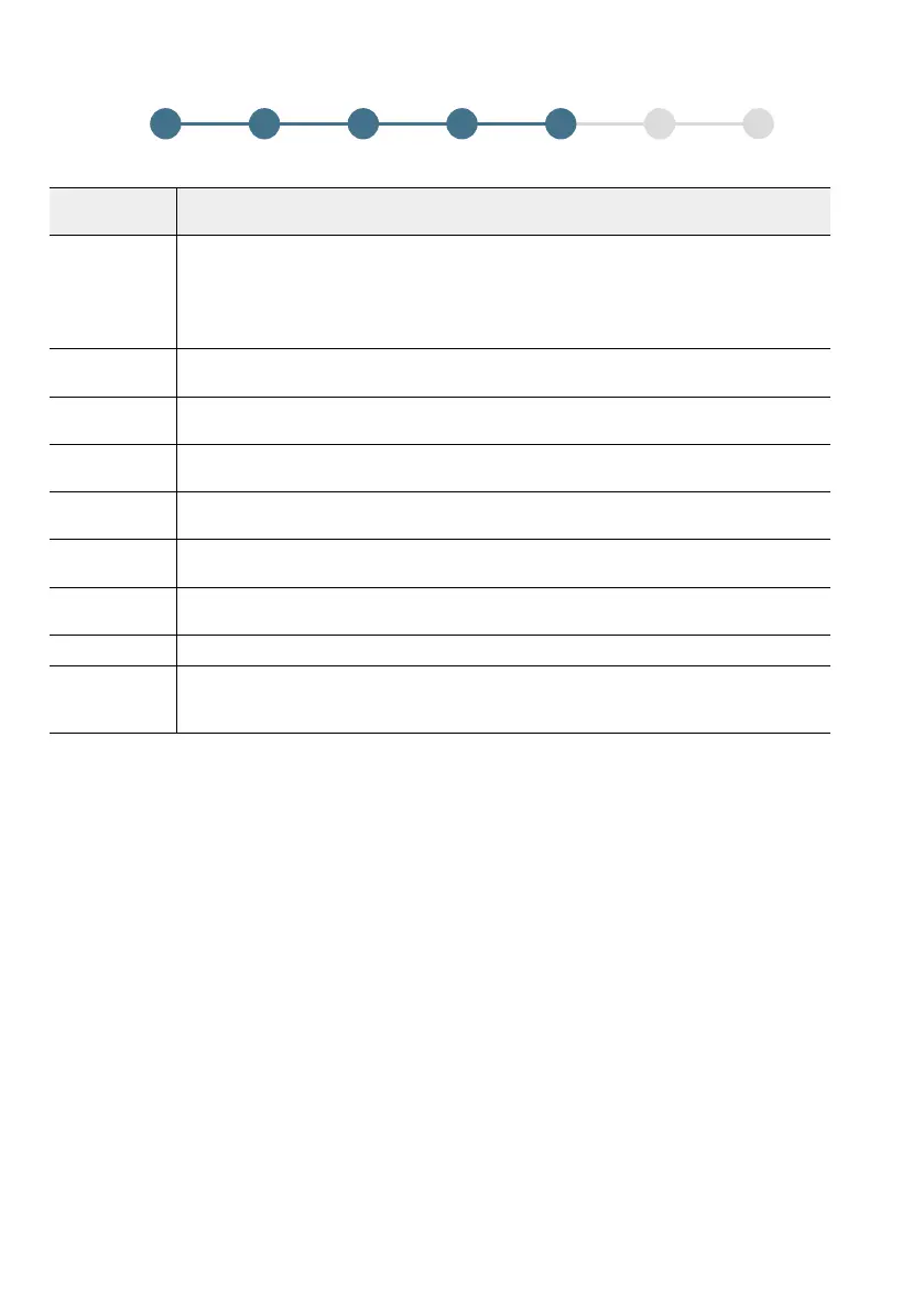 Page #250 background image