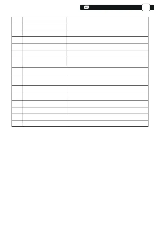 Page #119 background image