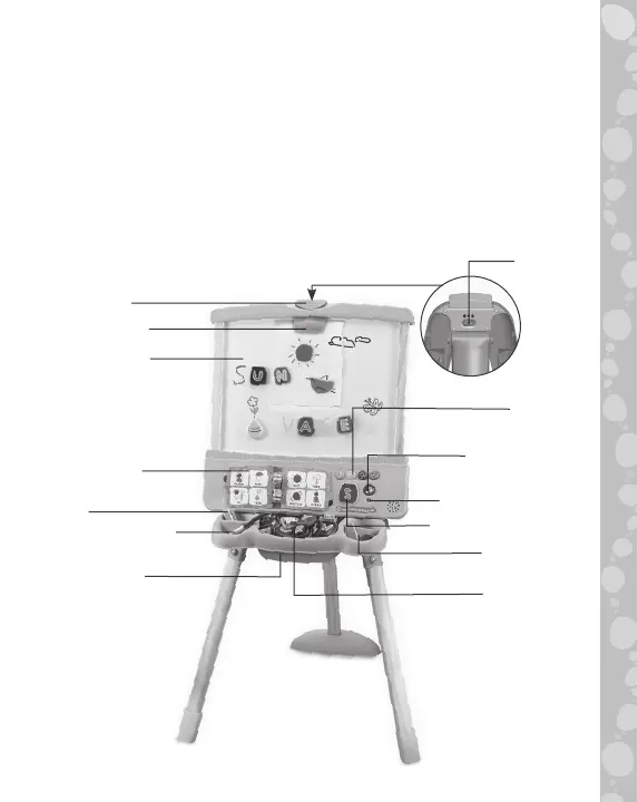 Page #2 background image
