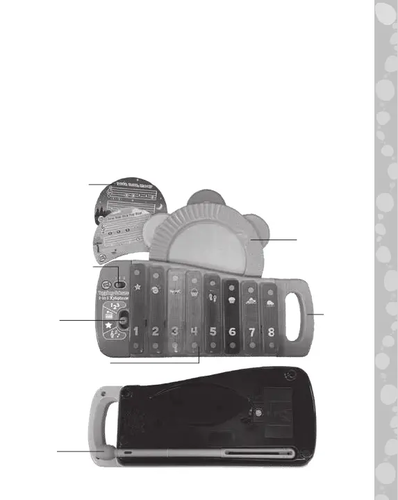 Page #2 background image