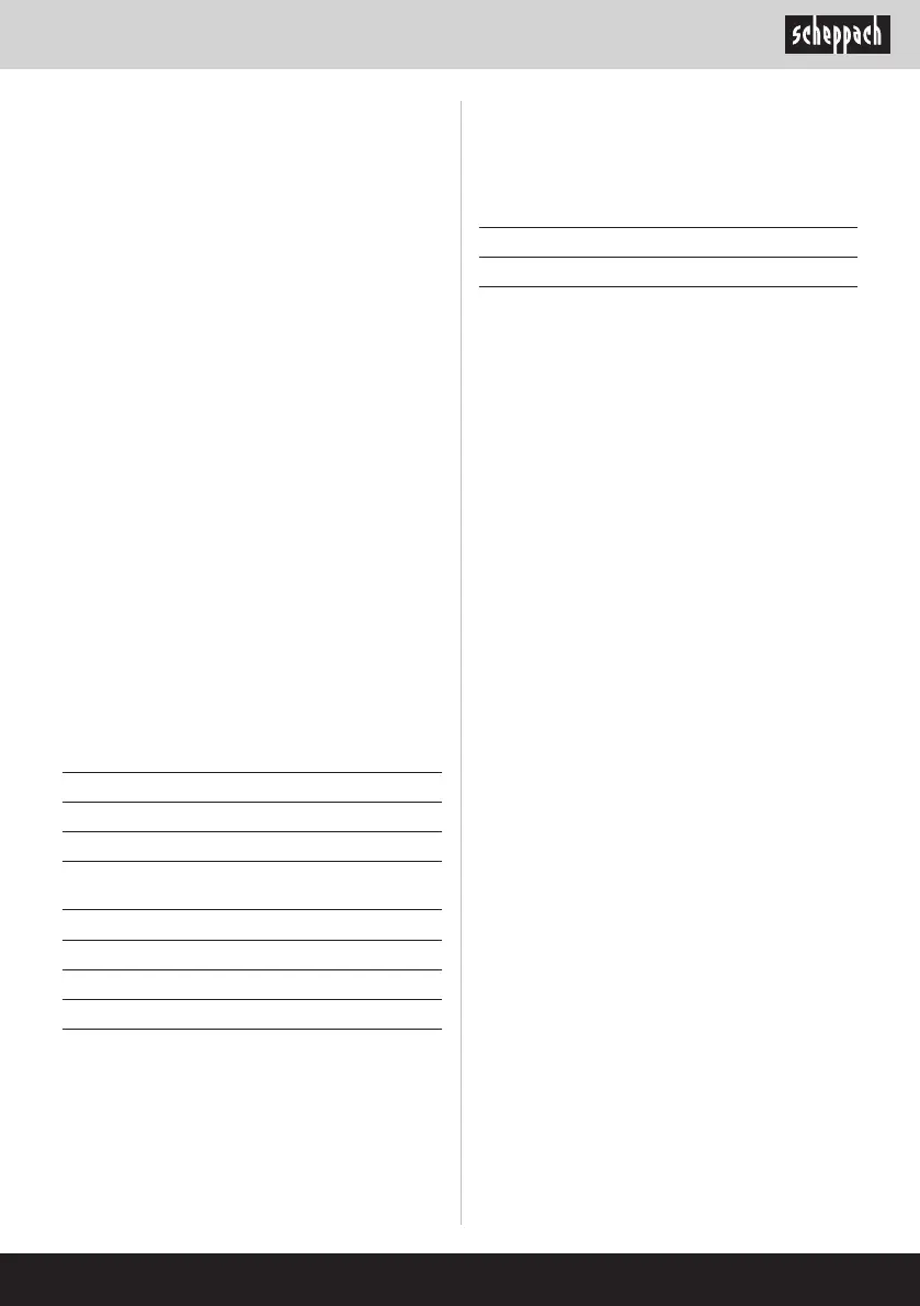Page #85 background image