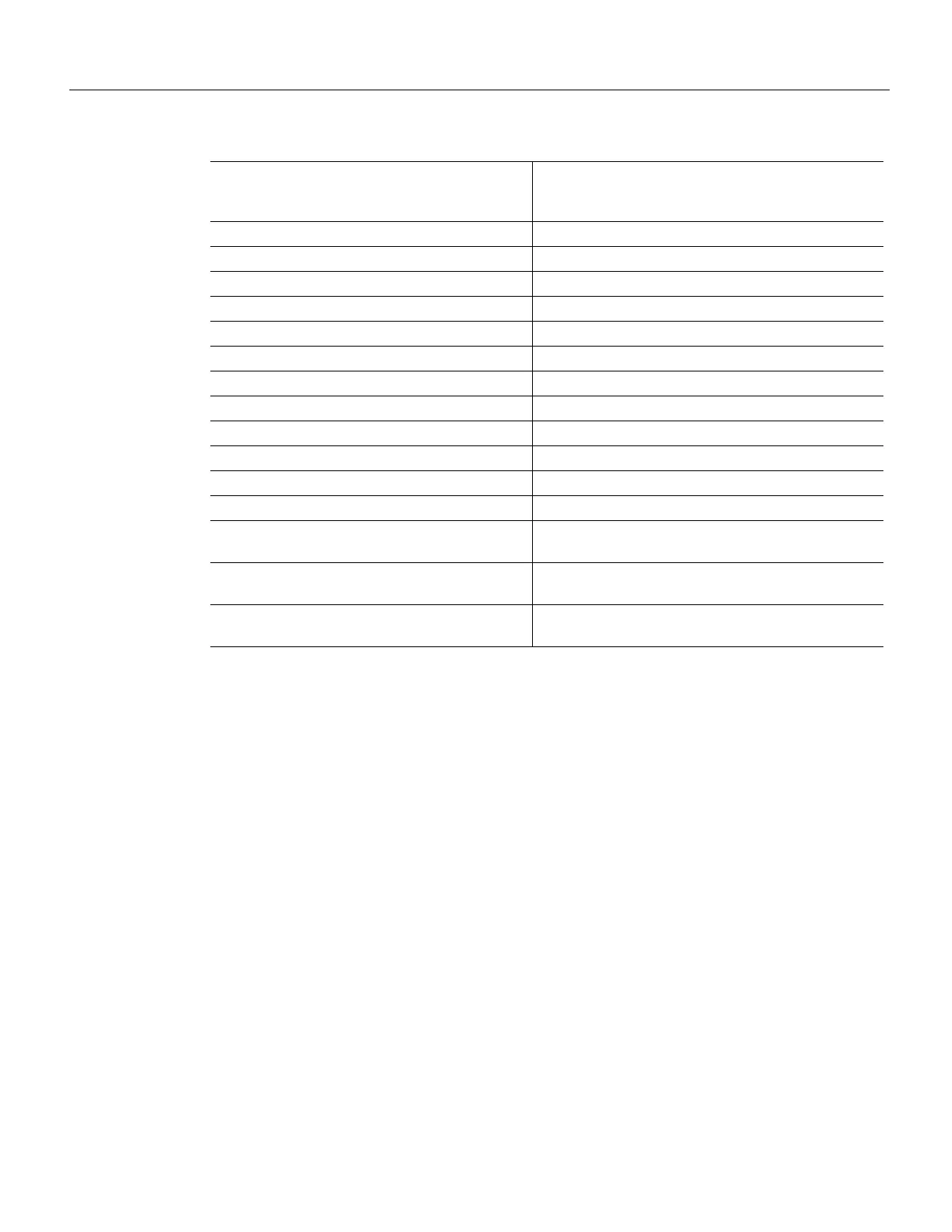 Page #260 background image