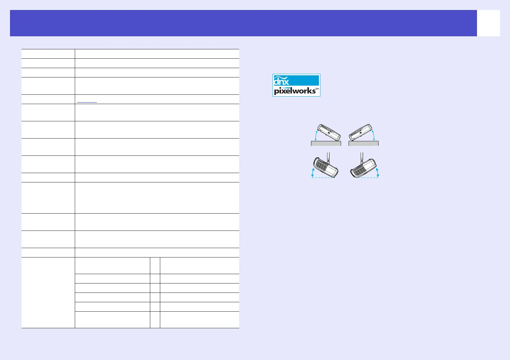 Page #74 background image
