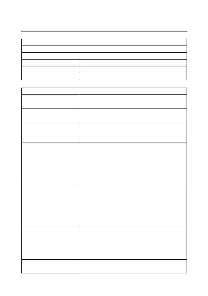 Page #260 background image