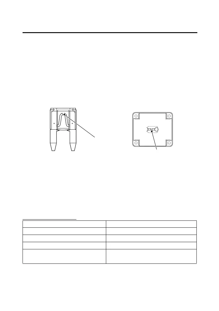 Page #247 background image