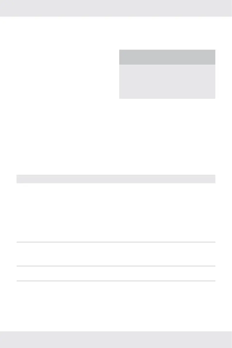 Page #129 background image