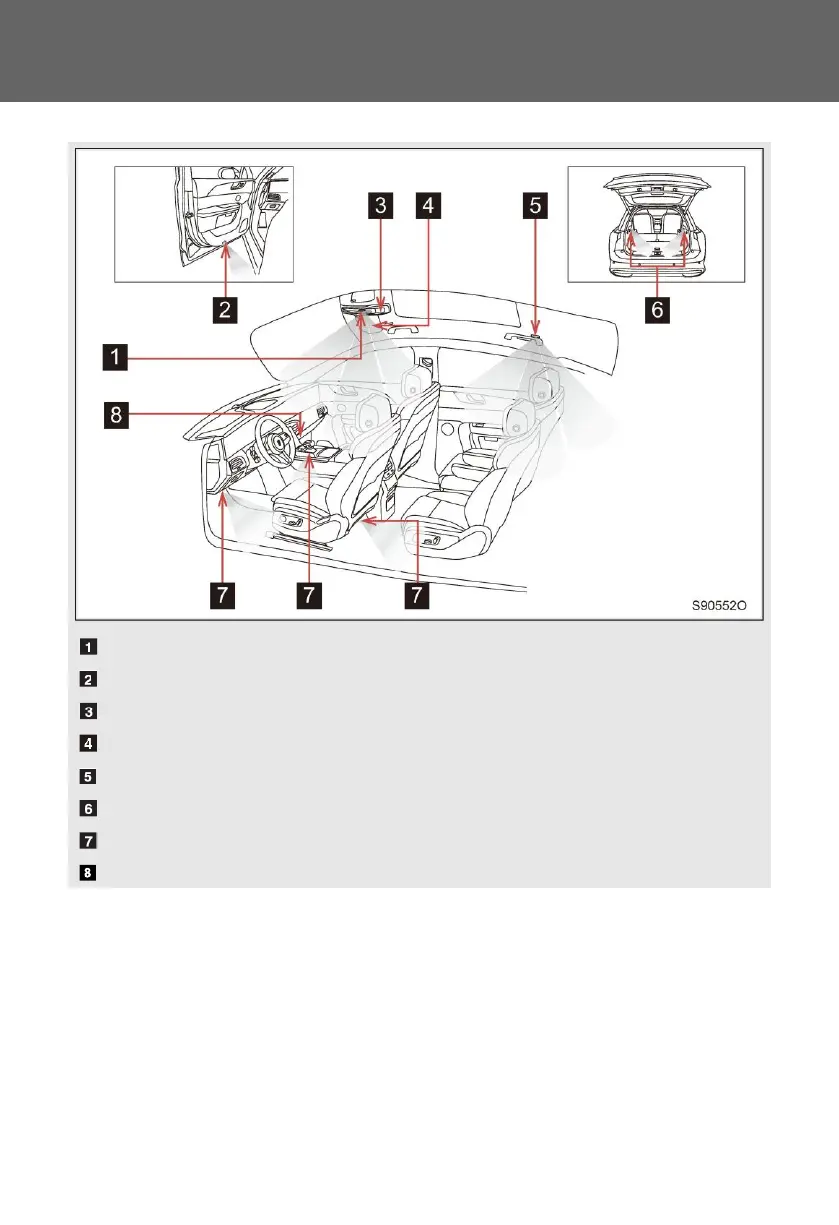 Page #281 background image