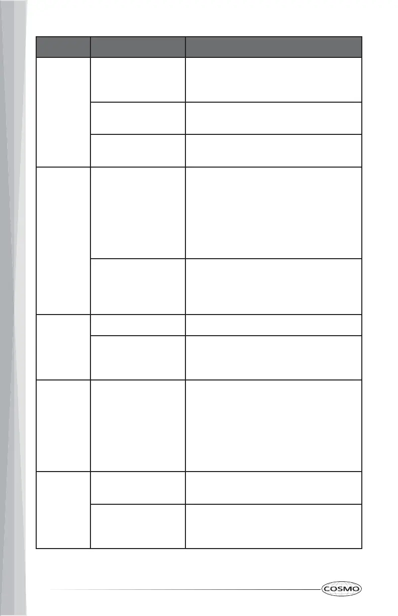 Page #34 background image