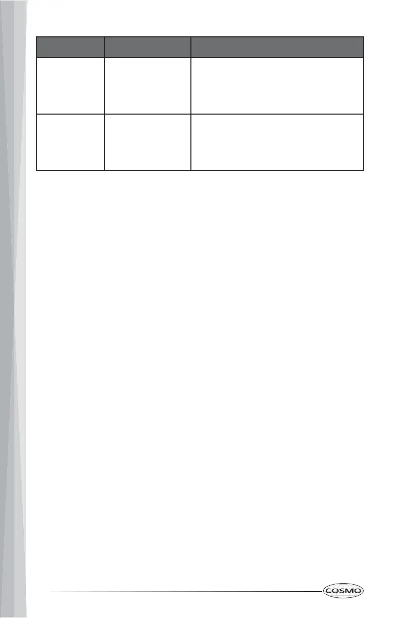 Page #36 background image