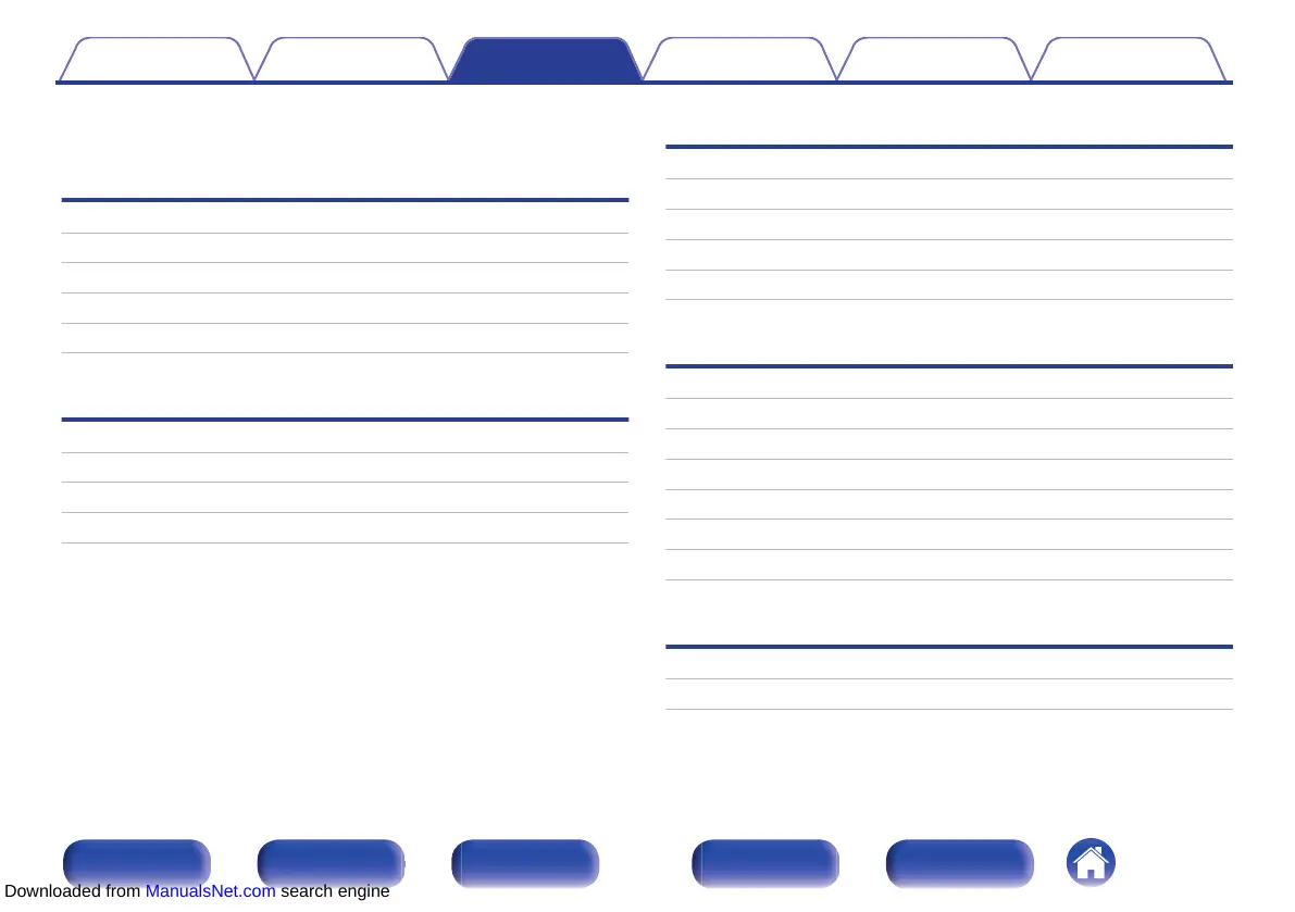 Page #80 background image