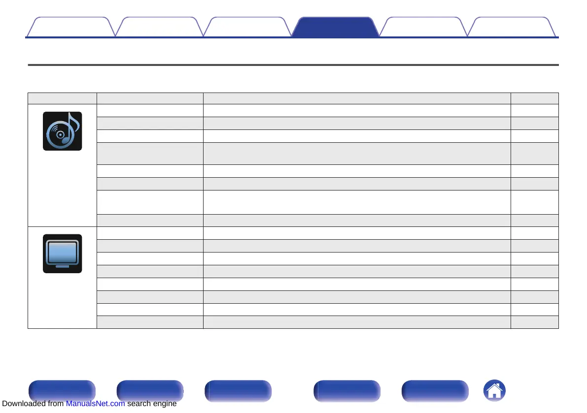 Page #155 background image