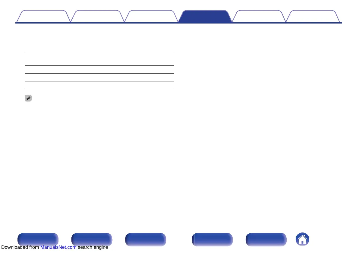 Page #192 background image