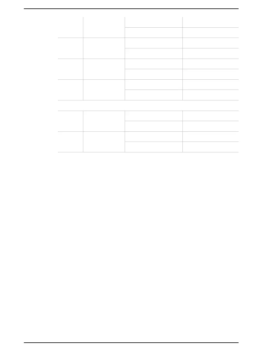 Page #127 background image