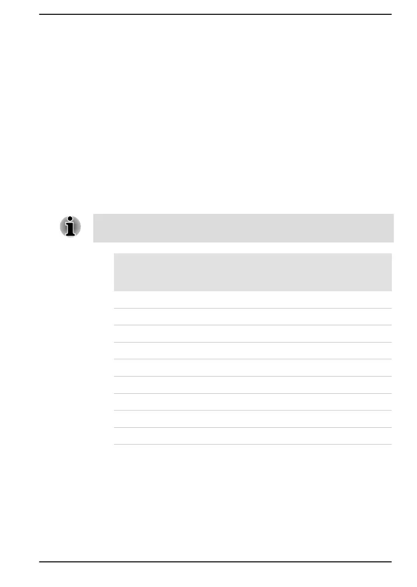 Page #131 background image