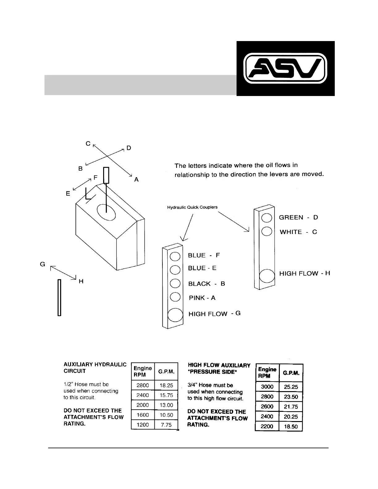 Page #48 background image