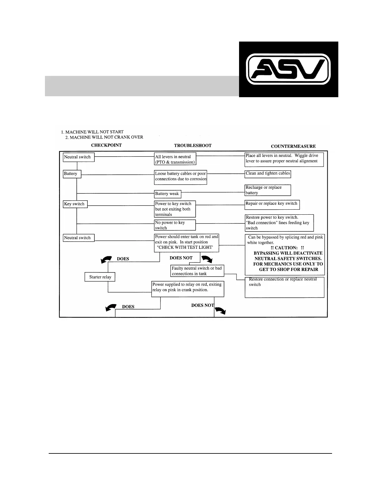 Page #53 background image