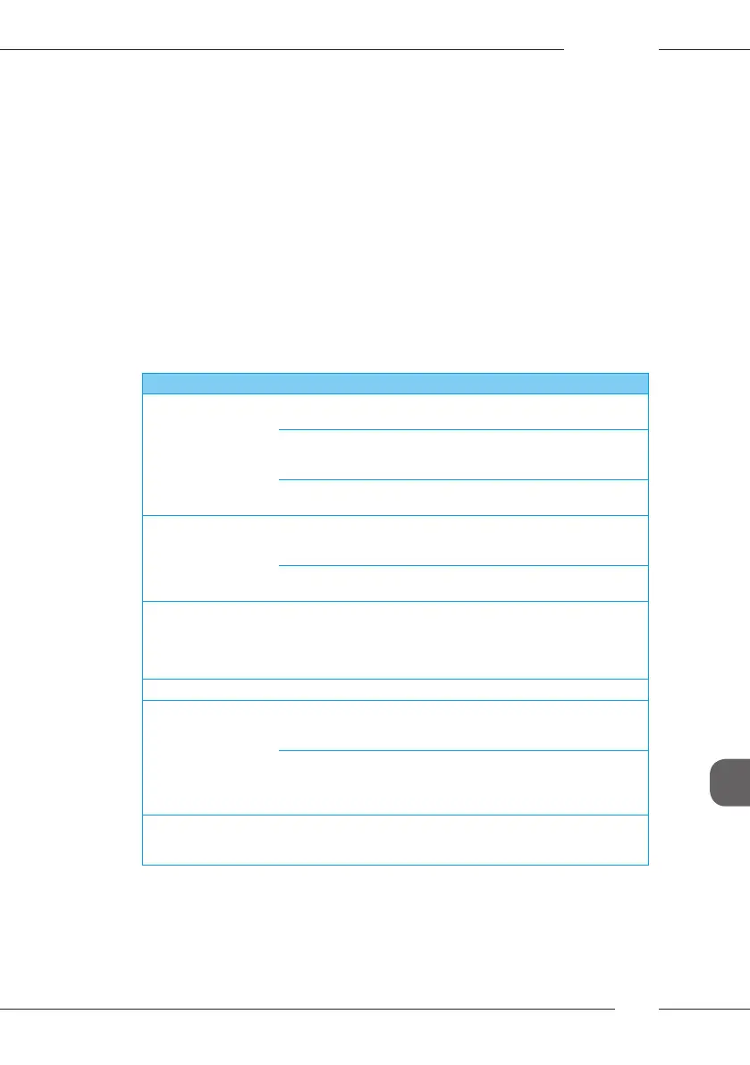 Page #262 background image